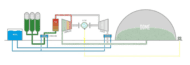 Energy Dome inks supply agreement for first U.S. CO2 battery deployment